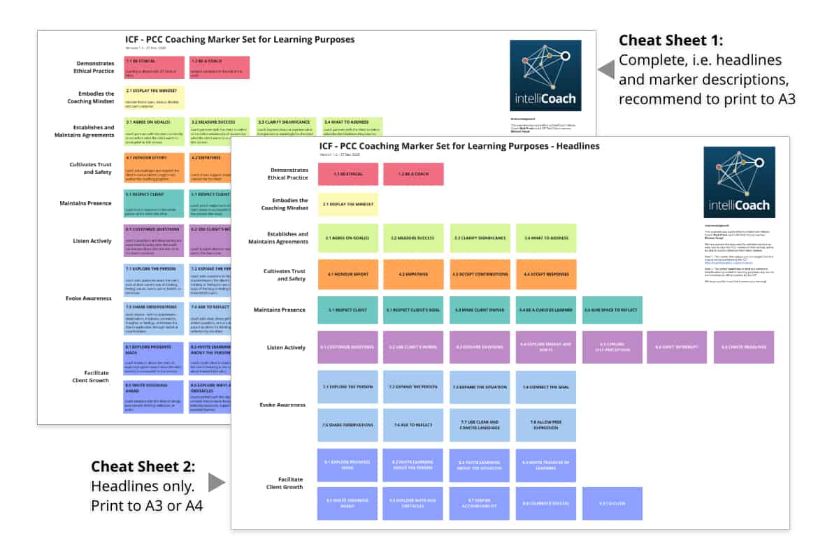 20201217 Cheet Sheet Overview2